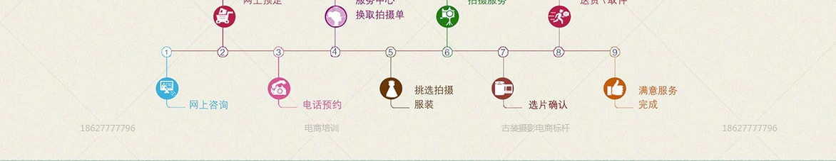 浓情端午，粽享你的美